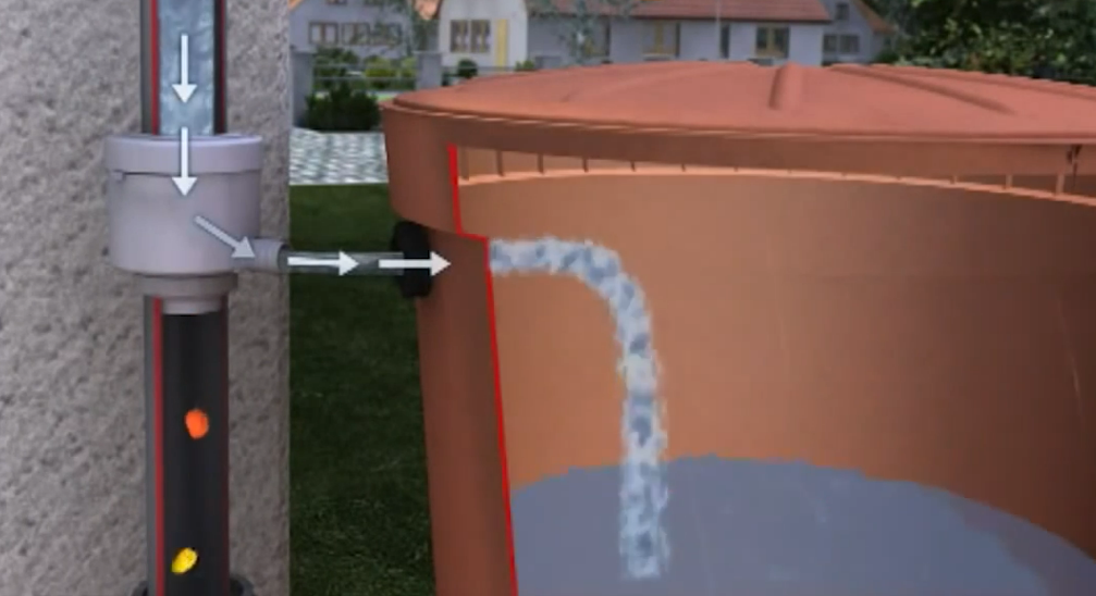 regenton aansluiting